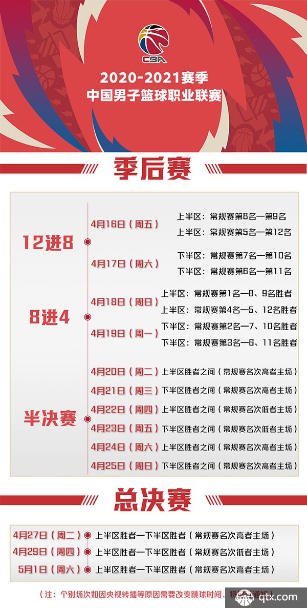 势如何瞬息