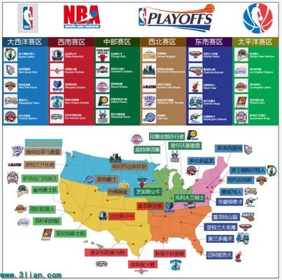 防守端压力 防守端压力