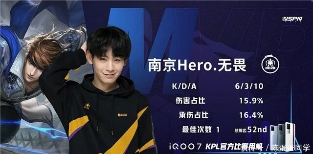 认为他能补 认为他能补